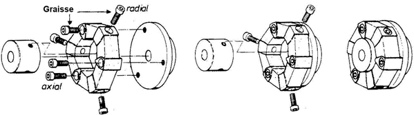 Instructions de montages des Accouplements Centaflex A Instructions de montages des Accouplements Centaflex A