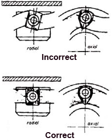 Instructions de montages des Accouplements Centaflex A Instructions de montages des Accouplements Centaflex A
