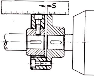 Instructions de montages des Accouplements Centaflex A Instructions de montages des Accouplements Centaflex A