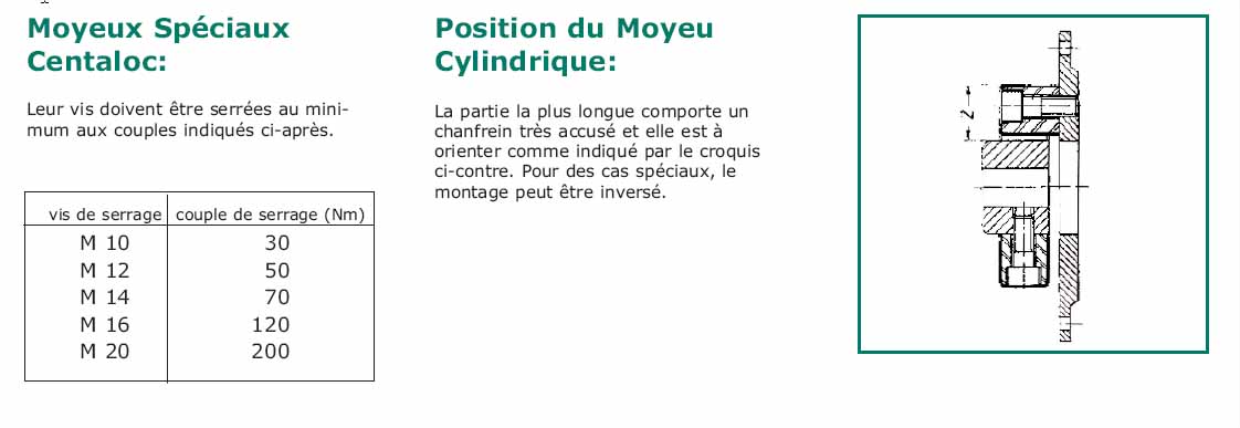 Instructions de montages des Accouplements Centaflex A Instructions de montages des Accouplements Centaflex A