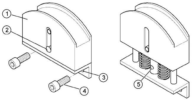 Réglage des tendeurs Spannbox