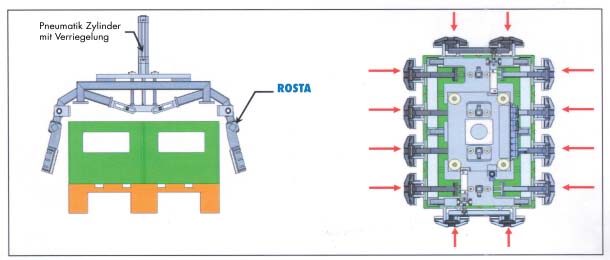 Manutention de caisses de bouteilles en verre