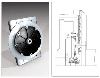 Accouplement Centaflex KE
