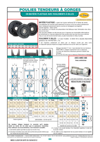 Poulies tendeurs à gorges