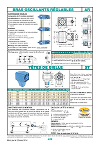 Page 422 : Bras oscillants réglables & têtes de bielles