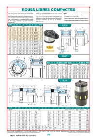 Roues libres : Nouvelle gamme économique Roues libres : Nouvelle gamme économique