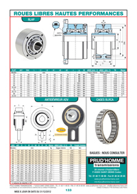 Roues libres : Nouvelle gamme économique Roues libres : Nouvelle gamme économique