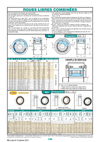 Roues libres : Nouvelle gamme économique Roues libres : Nouvelle gamme économique