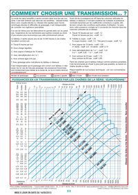 Page 11 : Comment choisir une transmission ?