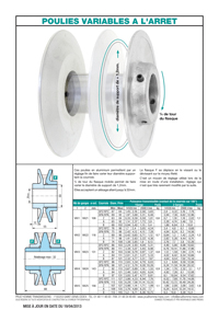 Poulies réglables à l'arrêt Poulies réglables à l'arrêt