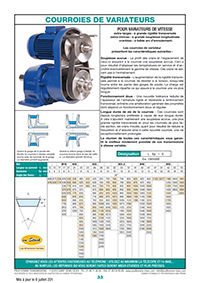 Nouvelles courroies de variateur Nouvelles courroies de variateur