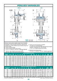 Poulies variables Poulies variables