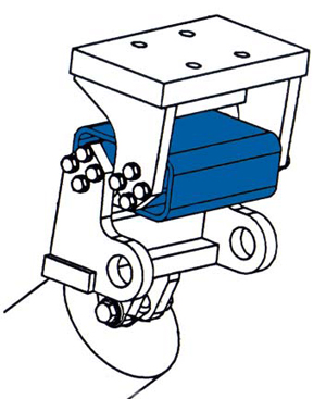 Améliorer la durée de vie des bandes transporteuses Amortisseur rosta