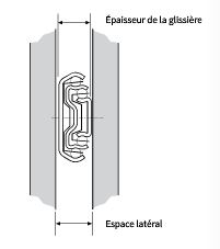 Les glissières télescopiques