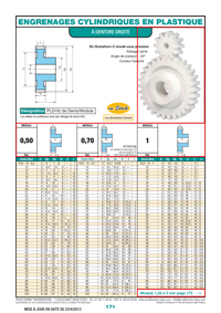 Engrenages cylindriques en plastique