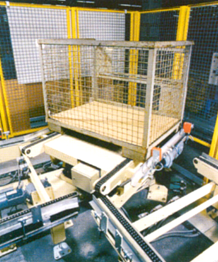 Applications de chaînes