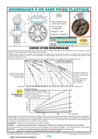 Page 174 : Engrenages à vis sans fin en plastique