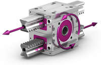 Système de manipulation rapide