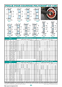 Page 93 : Poulie pour courroie Polychain® GT-14M