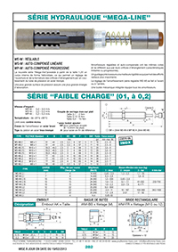 Page 282 : Série hydraulique "Mega-Line" / Série "faible charge"