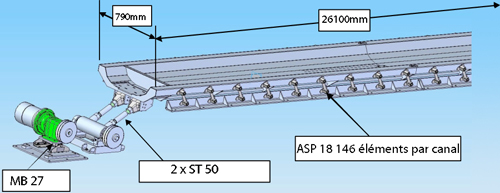 Vibrant pour déchets de découpe